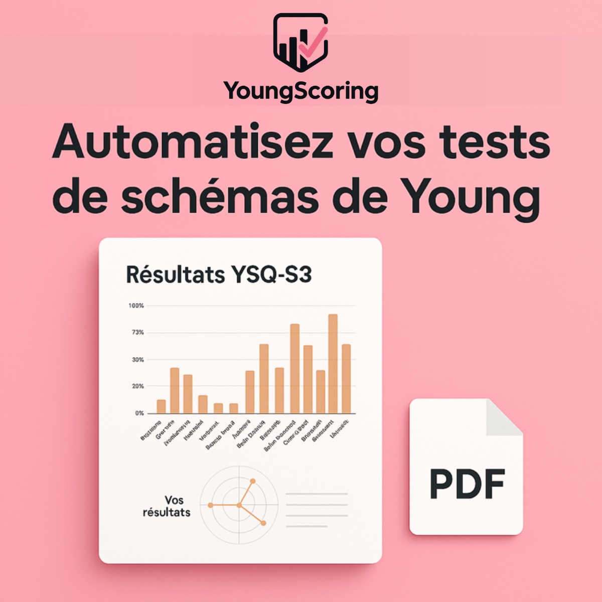 YoungScoring